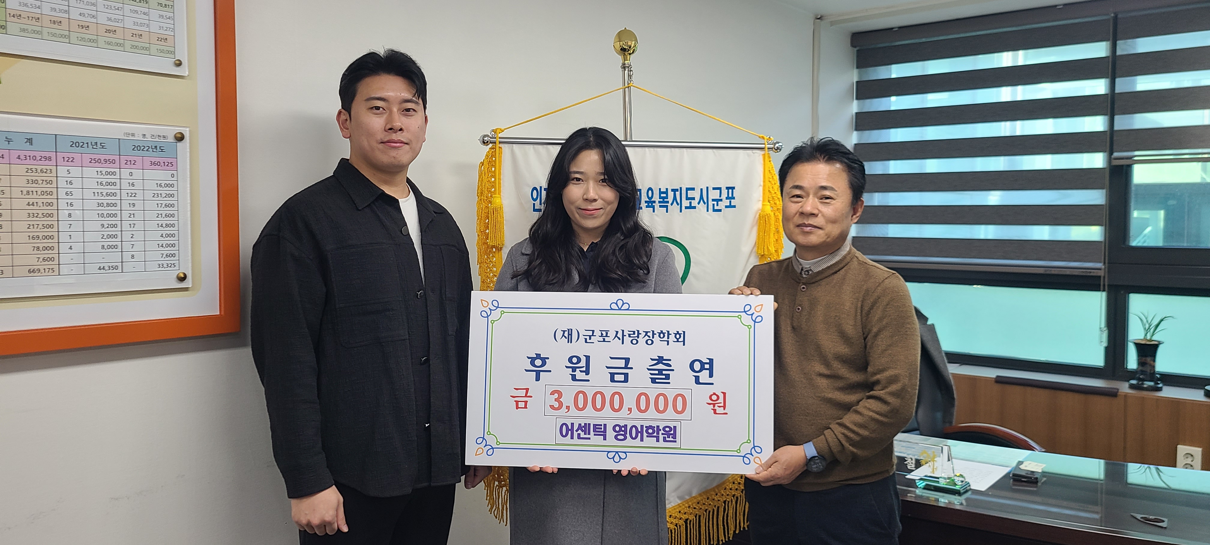 2023년 12월 19일 전수진 어센틱영어학원 출연식 이미지